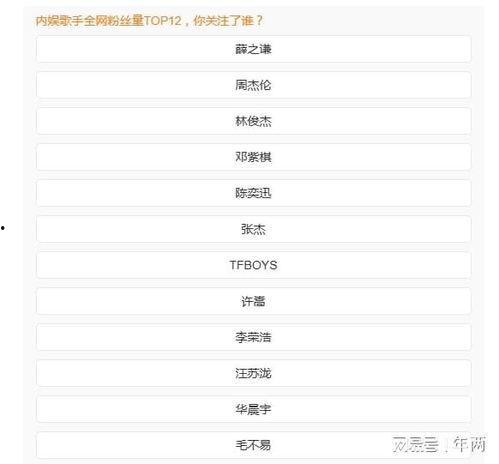 中國行業(yè)網(wǎng)紅排名,揭秘?zé)衢T領(lǐng)域新勢(shì)力