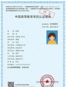 頭條能認(rèn)證學(xué)歷嘛,學(xué)歷驗證新途徑，權(quán)威認(rèn)證助力職場發(fā)展